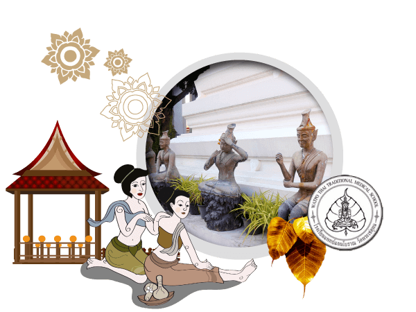 Fernöstliche Heilmassage mit großem Nutzen - Sabay Thai-Massage BRB Fernöstliche Heilmassage mit großem Nutzen